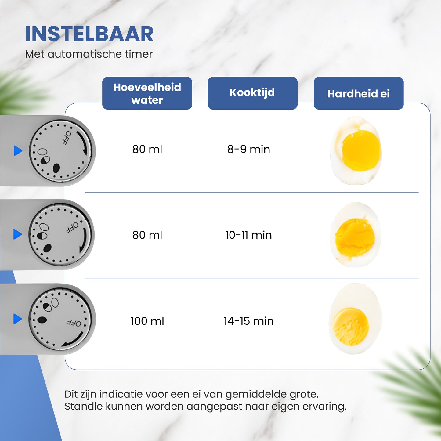 Elektrische eierkoker