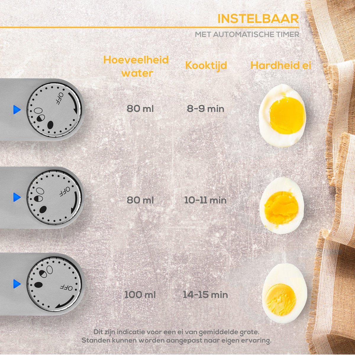 Olvy Smart Eierkoker - LCD-Display - Met Timer - 6 Eieren - Elektrisch Olvy Smart Eierkoker - LCD-Display - Met Timer - 6 Eieren - Elektrisch